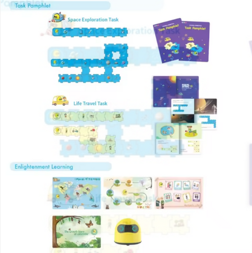 Interactive Coding Robot Card Game – STEAM Learning Set (Ages 4+)