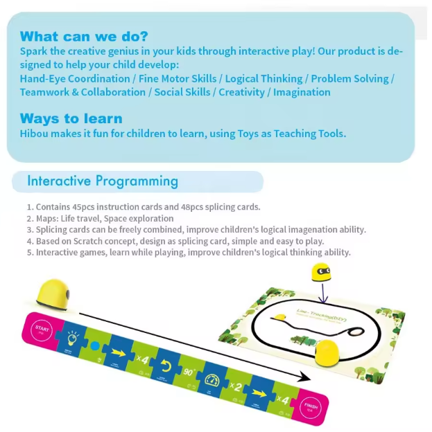 Interactive Coding Robot Card Game – STEAM Learning Set (Ages 4+)