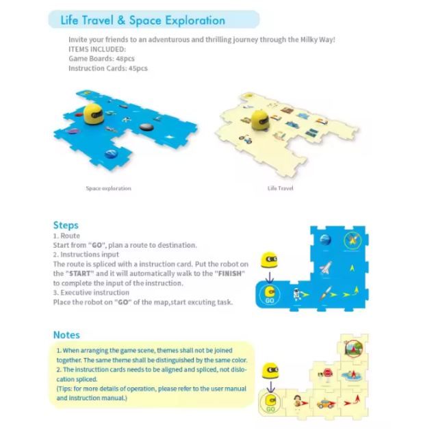 Interactive Coding Robot Card Game – STEAM Learning Set (Ages 4+)